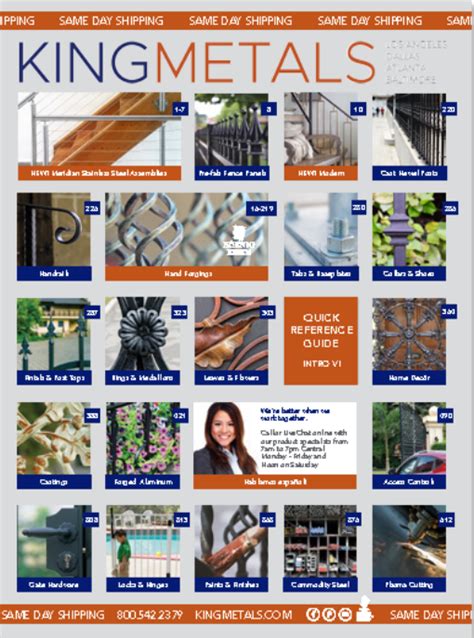 king sheet metal|king architectural metals catalogue.